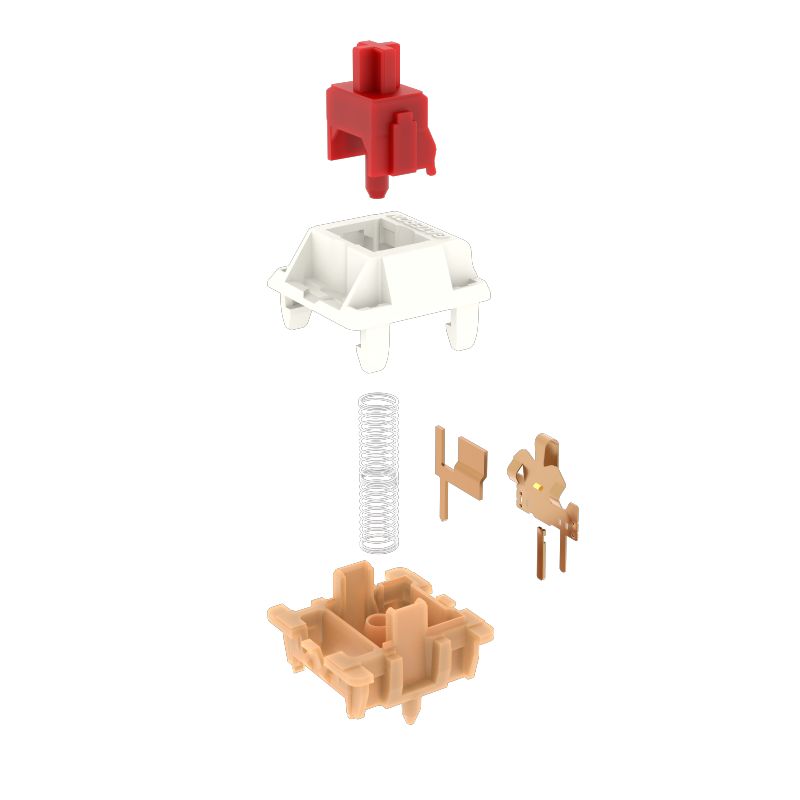 GATERON Mini i Switch Set