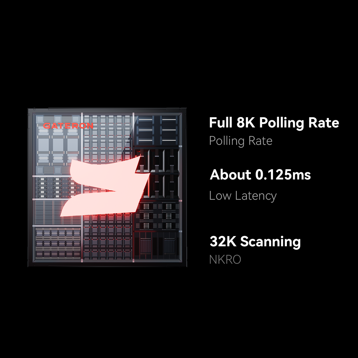 GATERON GT60 PRO 자석 게이밍 키보드 PCB