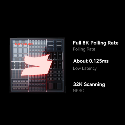 GATERON GT60 PRO 자석 게이밍 키보드 PCB