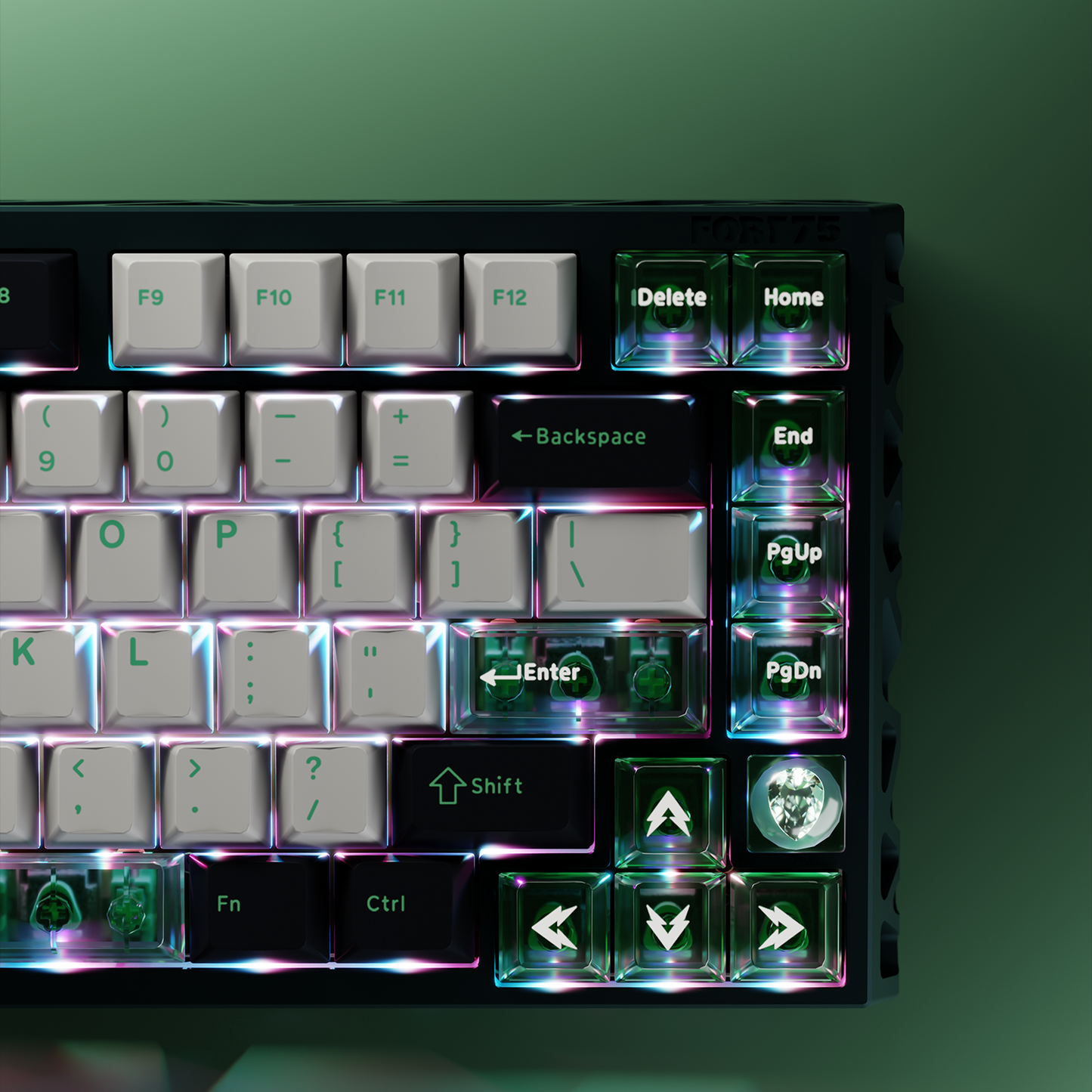 GATERON × Sikakeyb FORT 75 Magnetic Keyboard Limited Edition Collaboration Set