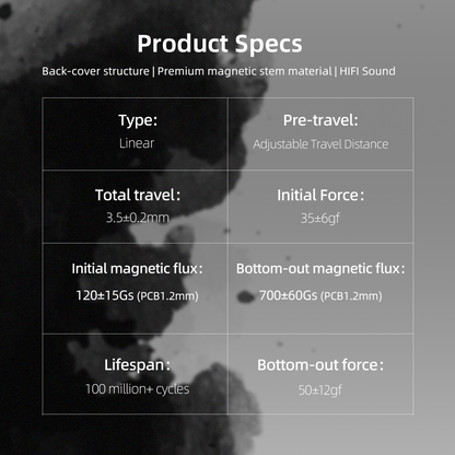 GATERON Magnetic Moonlight HE Switch Set