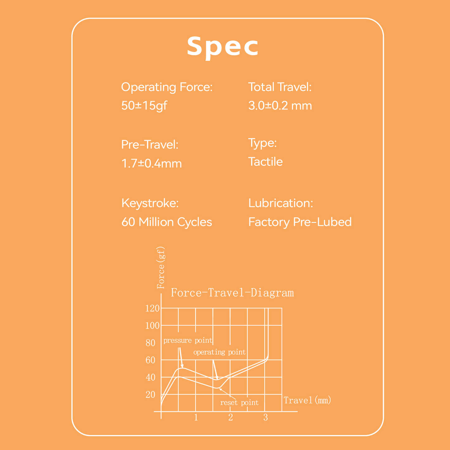 GATERON KS-33 Low Profile Banana Chocolate Heavy Tactile Switch Set