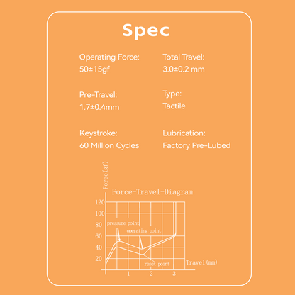 GATERON KS-33 Low Profile Banana Chocolate Heavy Tactile Switch Set