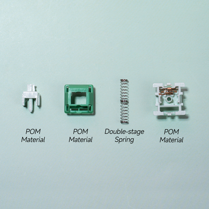 Gateron Green Apple Switch Set