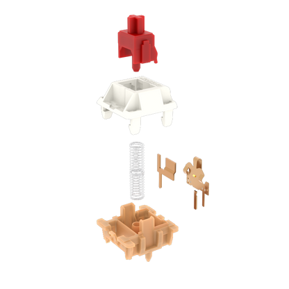 GATERON Mini i Switch Set