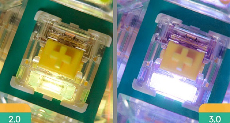 GATERON New North Pole Yellow 2.0 Switch Set