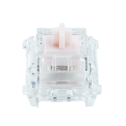 GATERON POP Series Switch Set